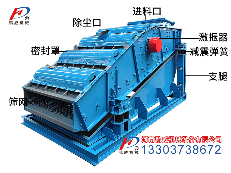 礦用圓振篩結構
